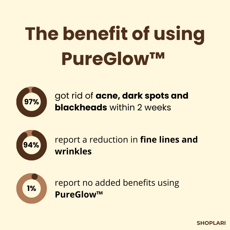 GlowRevive™ | Nature’s Power for Youthful Skin!