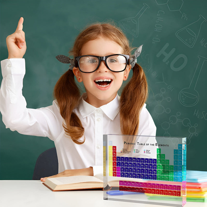 ChemistryCharm™ | Educational Décor for Any Room