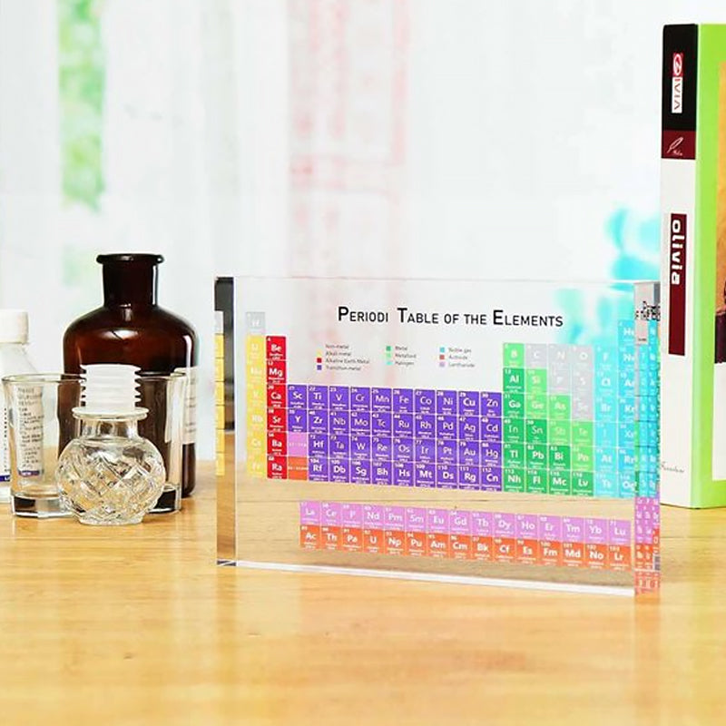 ChemistryCharm™ | Educational Décor for Any Room