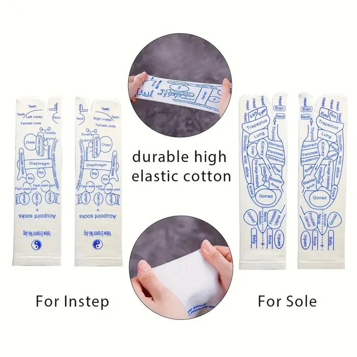 SoleRenew™ | Foot Therapy Reflexology Bundle