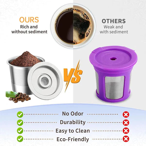 EcoBrew™ | Craft Your Perfect Cup—Without the Waste