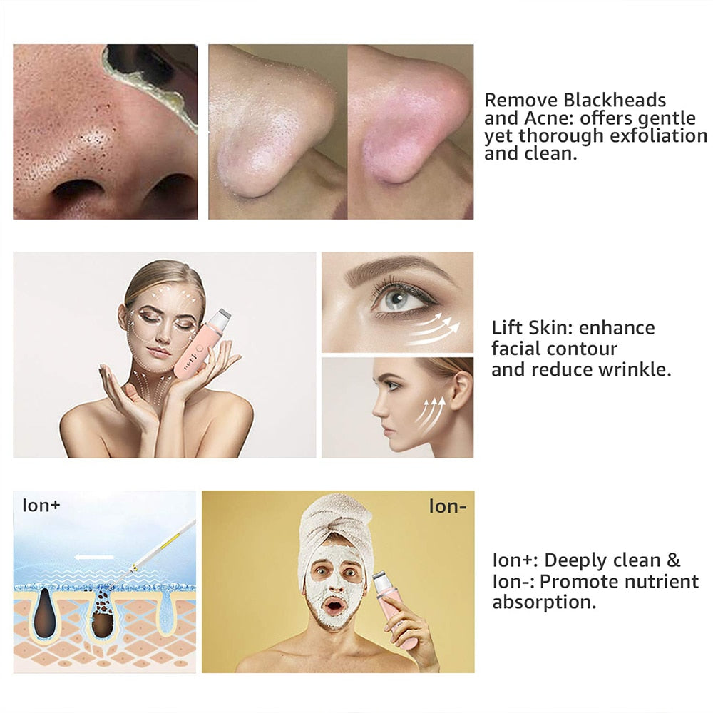 DermaTone™ | Glow Starts with a Deep Clean