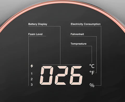 FoamWave™ | Just a Wave Away from Clean!