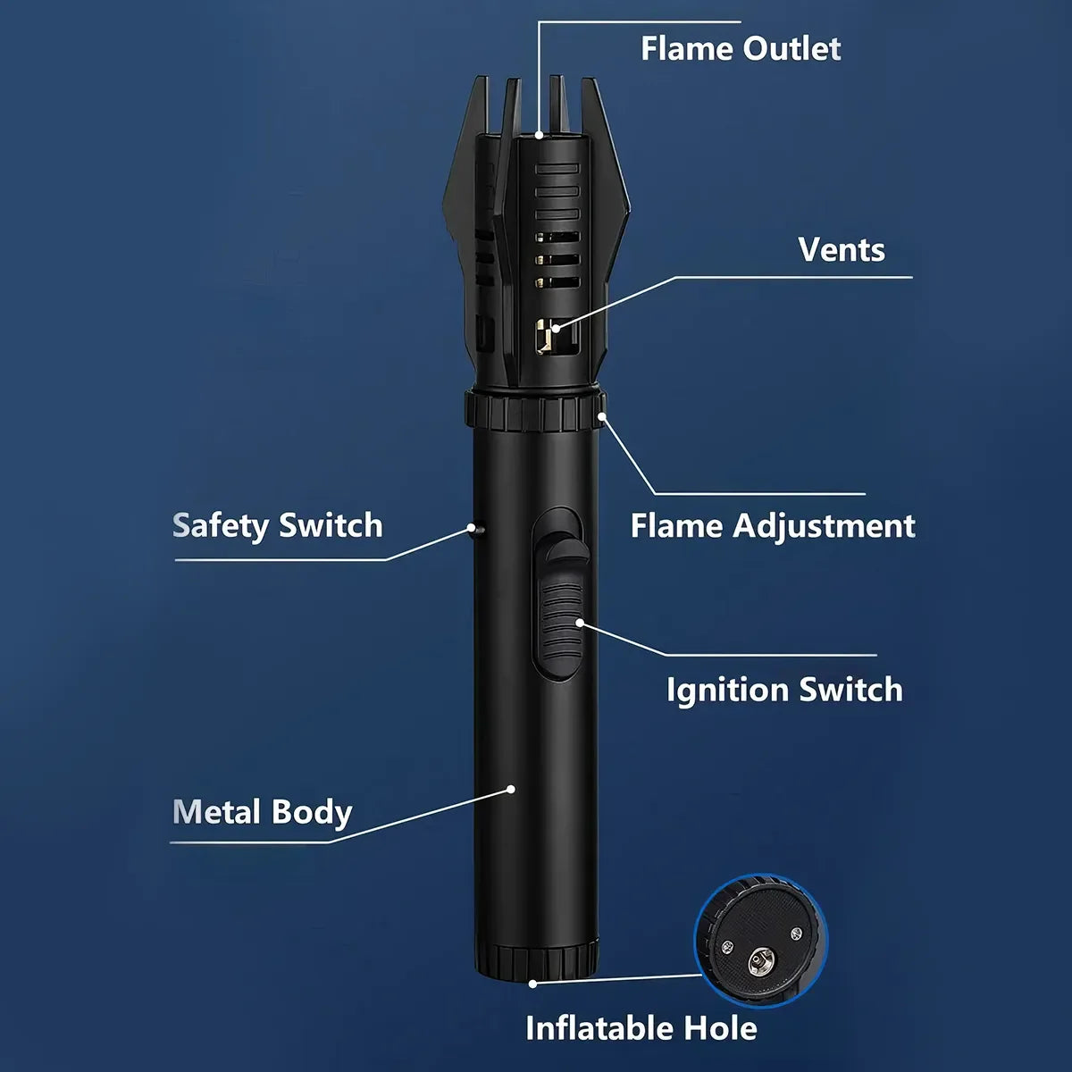 TurboTorch™ | 360° Outdoor Windproof Torch Lighter
