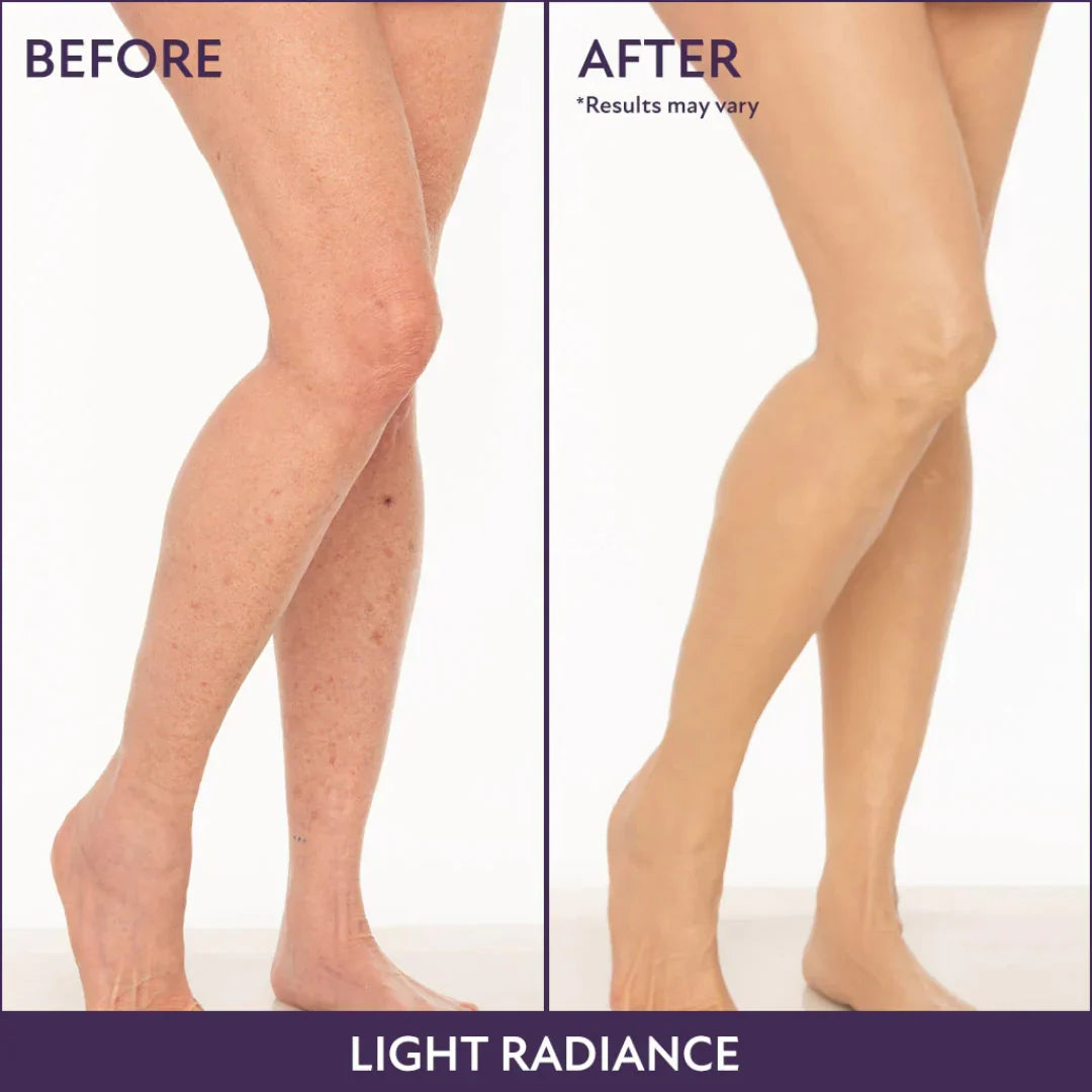 BodyBlur™ | Seamless Body Coverage That Won’t Budge