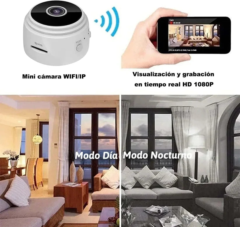 SpyCore™ | Capture Everything From Every Angle