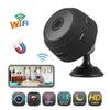 SpyCore™ | Capture Everything From Every Angle