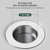 ClogSafe™ | Effortless Sink Clogging Protection