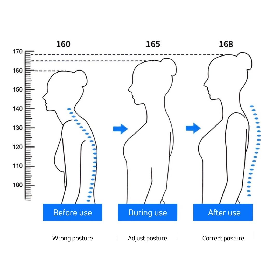 PostureAid™ | Back Straightener and Posture Stabilizer
