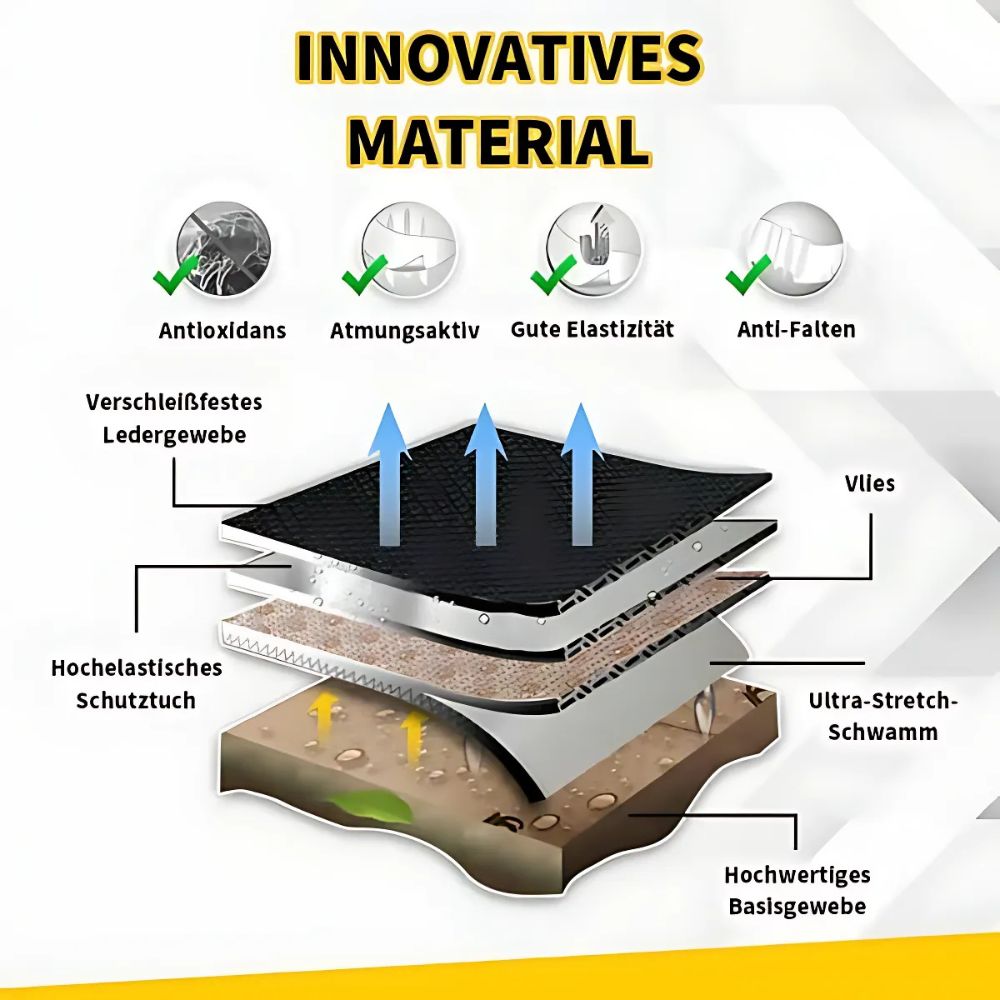 ChillRide™ | Breathable Luxury for Your Car Seat