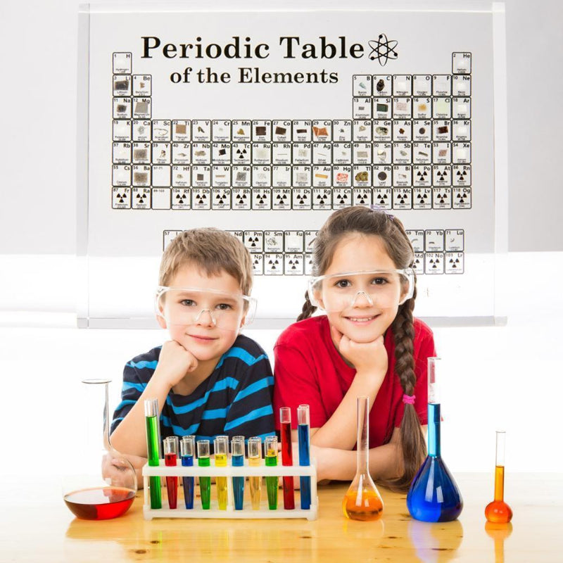 ChemistryCharm™ | Educational Décor for Any Room