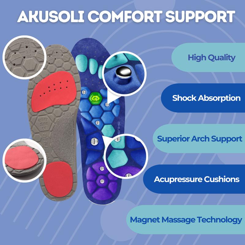 TheraStep™ | Combining Ancient Acupressure Science with Modern Comfort Technology