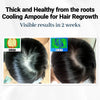 Hairvera™ | Where Thin Hair Becomes Thick Again!