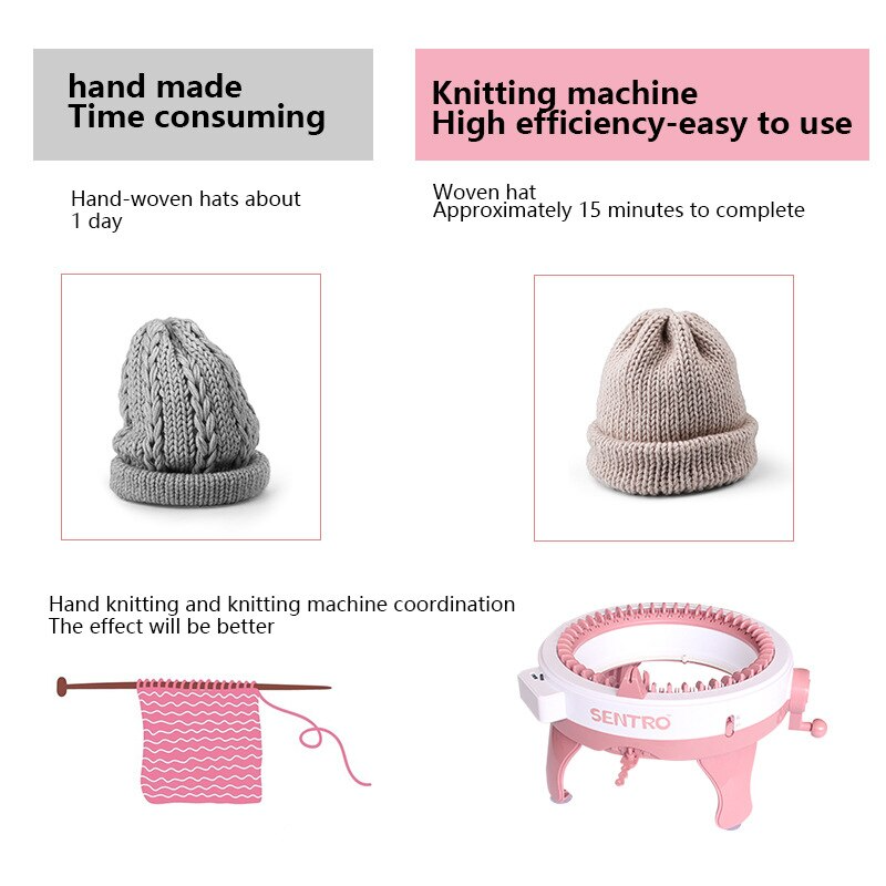 KnitWhiz™ | Your Path to Fast Knitting Success