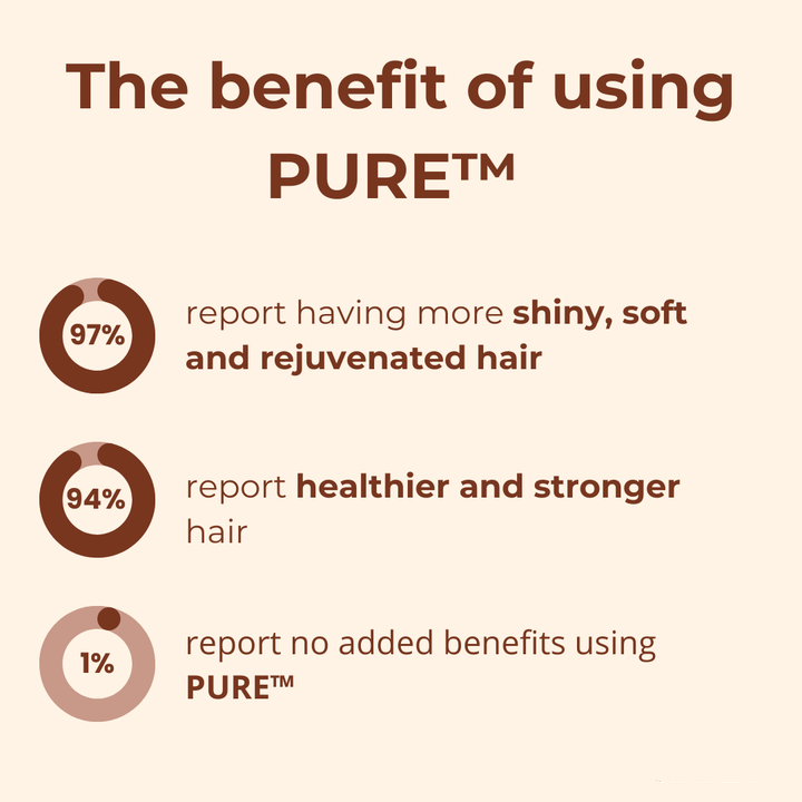 PureCream™ | Magic Hair Mask for Silky Radiant Hair