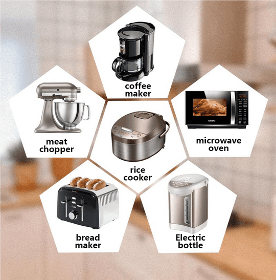 CordNest™ | No More Tangled Cords on Your Countertop