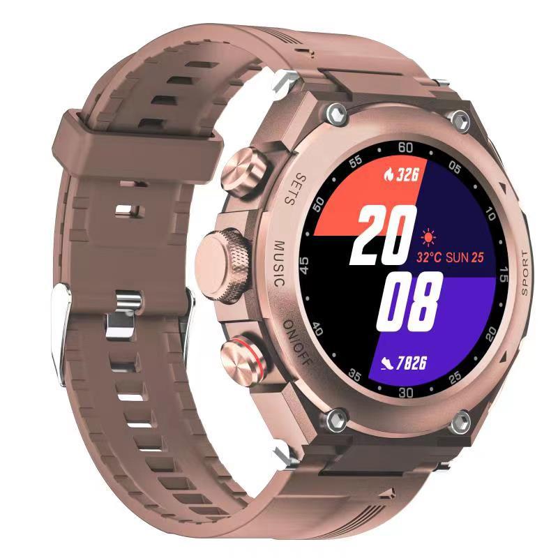 SyncAura™ | Your All-in-One Smartwatch