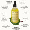 Carvenhy™ | The Ultimate Solution for Hair Regrowth