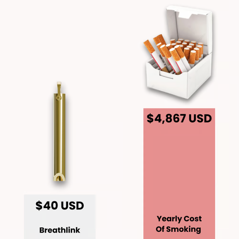 SmokeShift™ | Your Daily Companion on the Path to Freedom