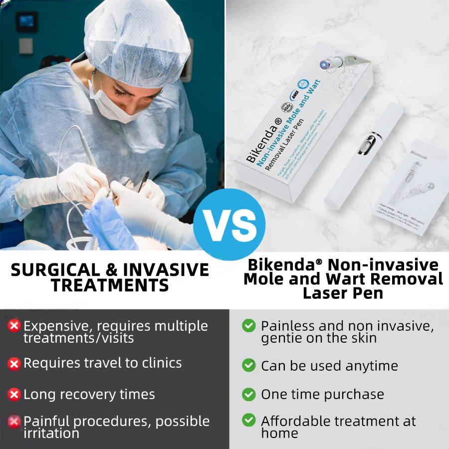 DermaLite™ | Touch Up Your Skin, Painlessly!