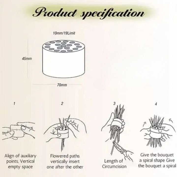 FloraTwist™ | Elegant Arrangements Made Simple