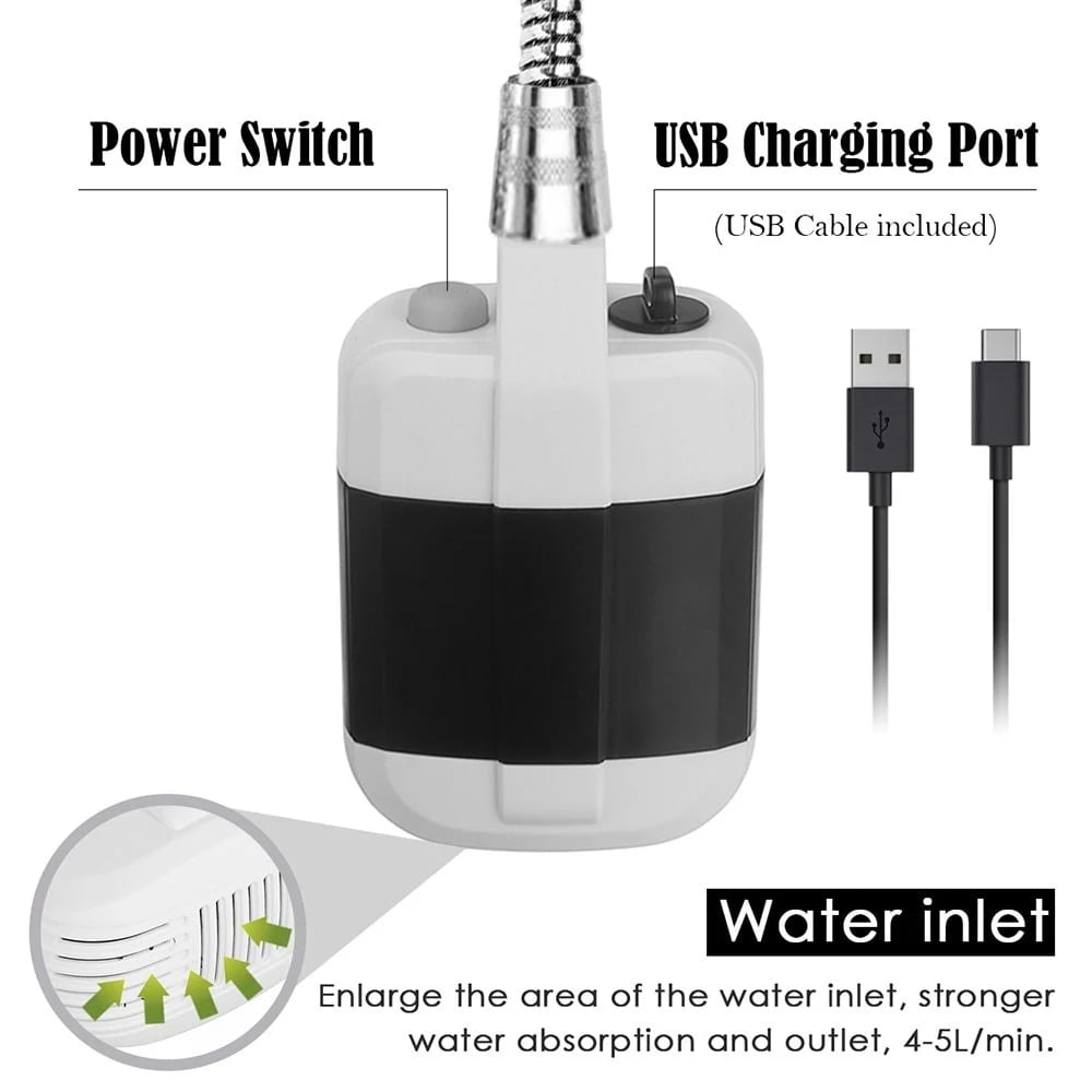 ShowerMate™ | Your Personal Shower, Wherever You Roam!