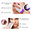 BeamErase™ | Painless Hair Removal