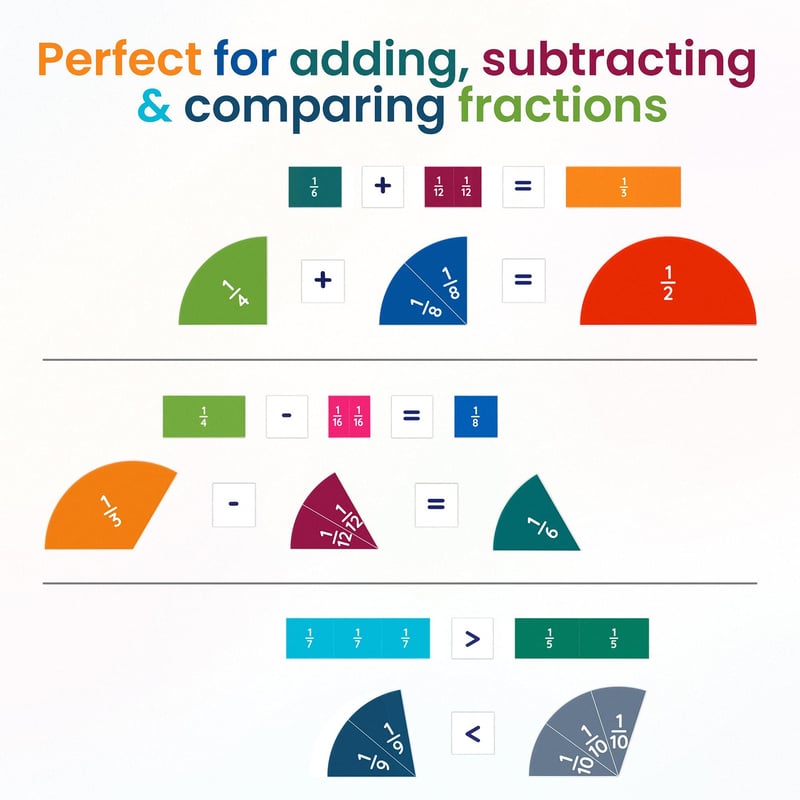 BrainBeads™ | Where Numbers Feel at Home — Fun, Tactile Learning for Kids!