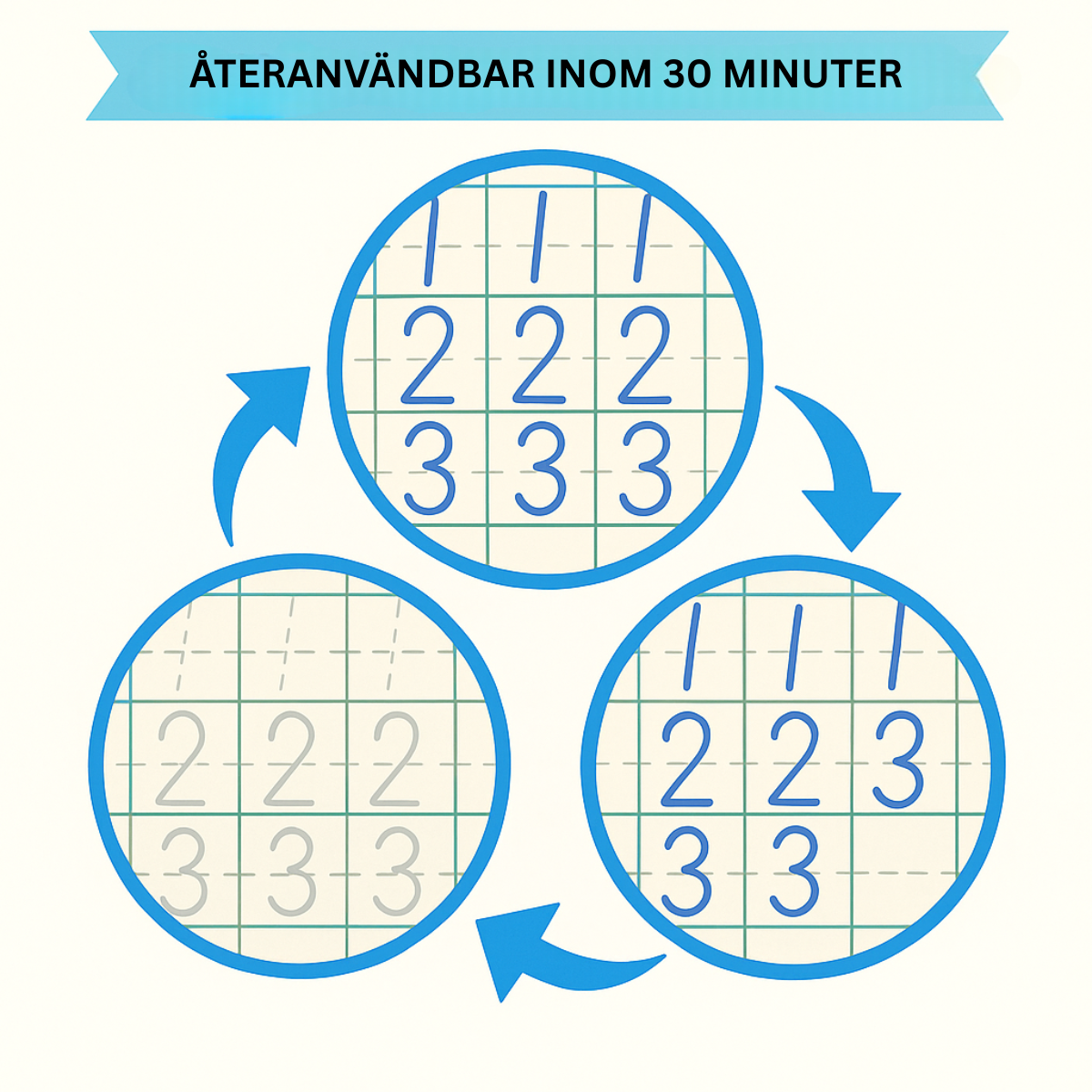 WriteBuddy™ | Your Child’s First Writing Companion!