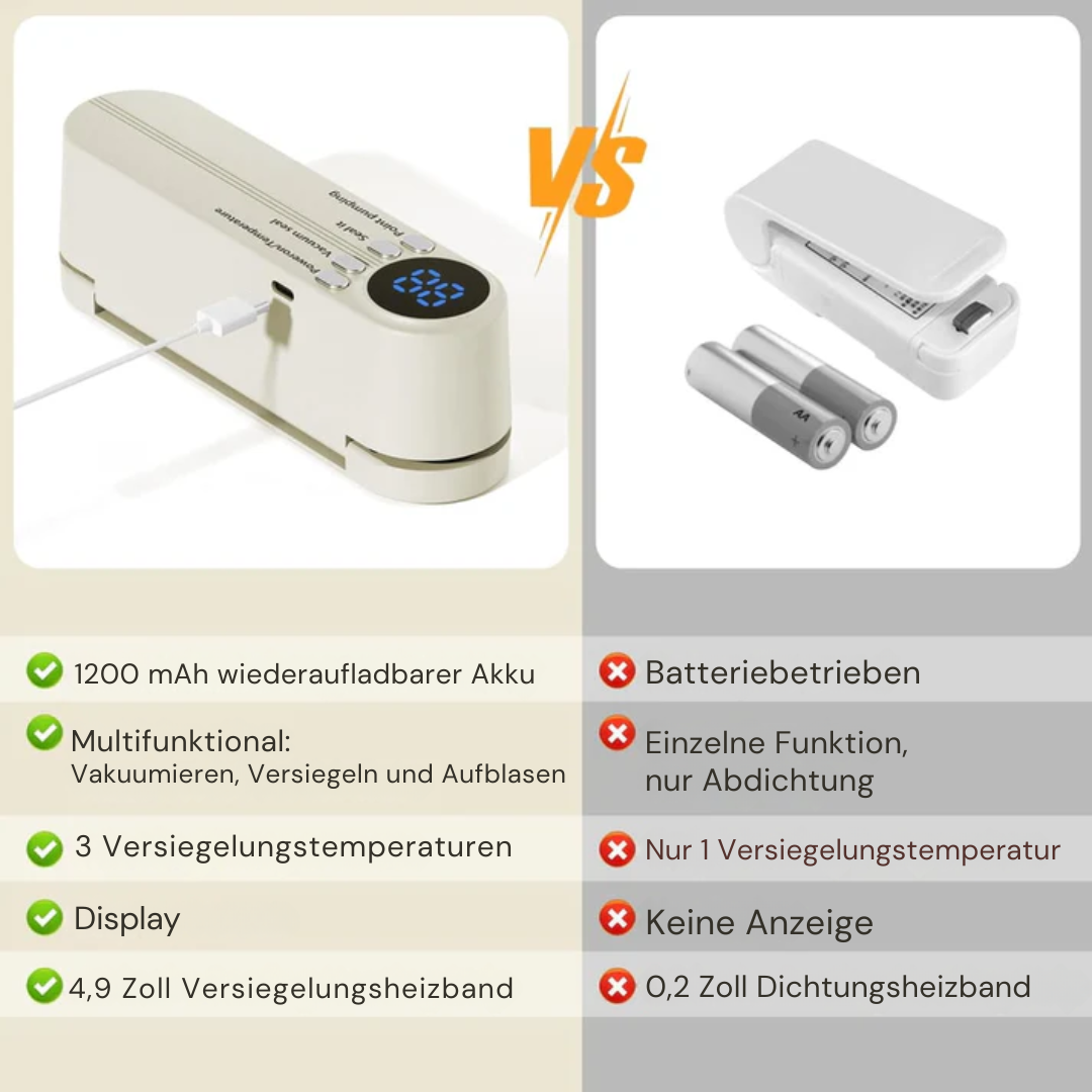 SealNGo™ | Seal, Store & Save With One Compact Device