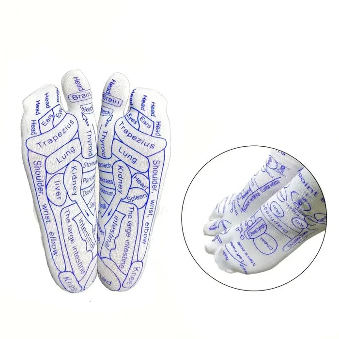 SoleRenew™ | Foot Therapy Reflexology Bundle
