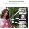 MiniCam™ - Mini wireless camera (LAST STOCK)