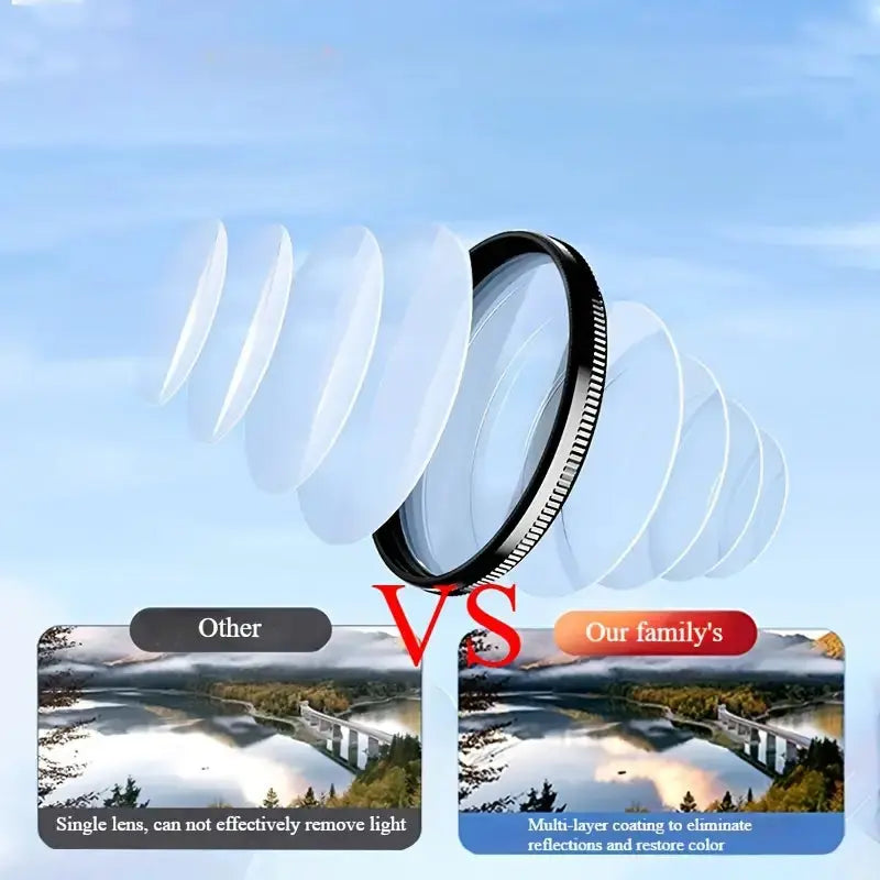 PhotoPure™ | Cut Reflections, Boost Vibrance – Perfect Shots Anytime!