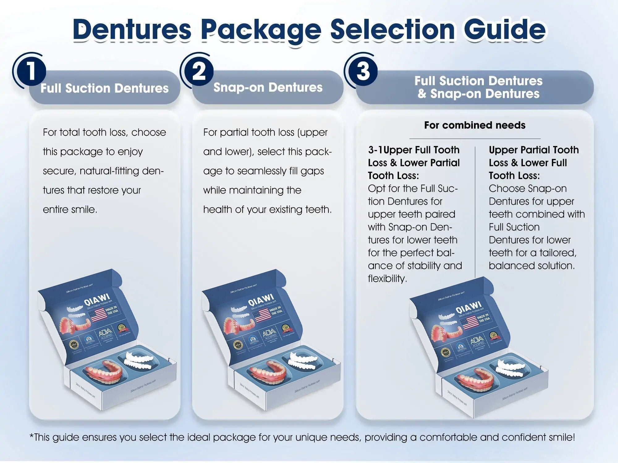 FlexiFit™ | Premium Fit Silicone Dentures