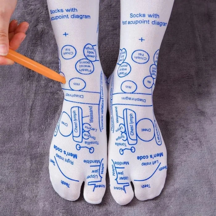 SoleRenew™ | Foot Therapy Reflexology Bundle