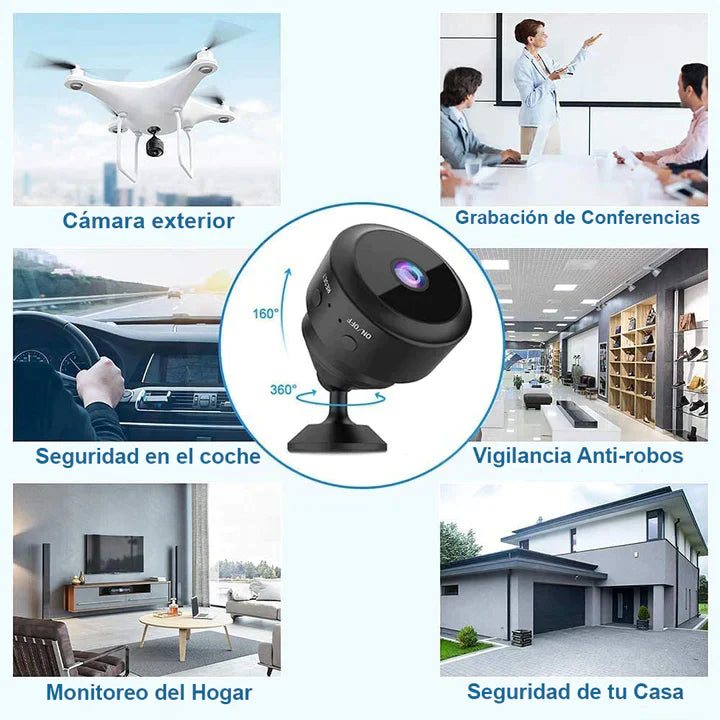 SpyCore™ | Capture Everything From Every Angle