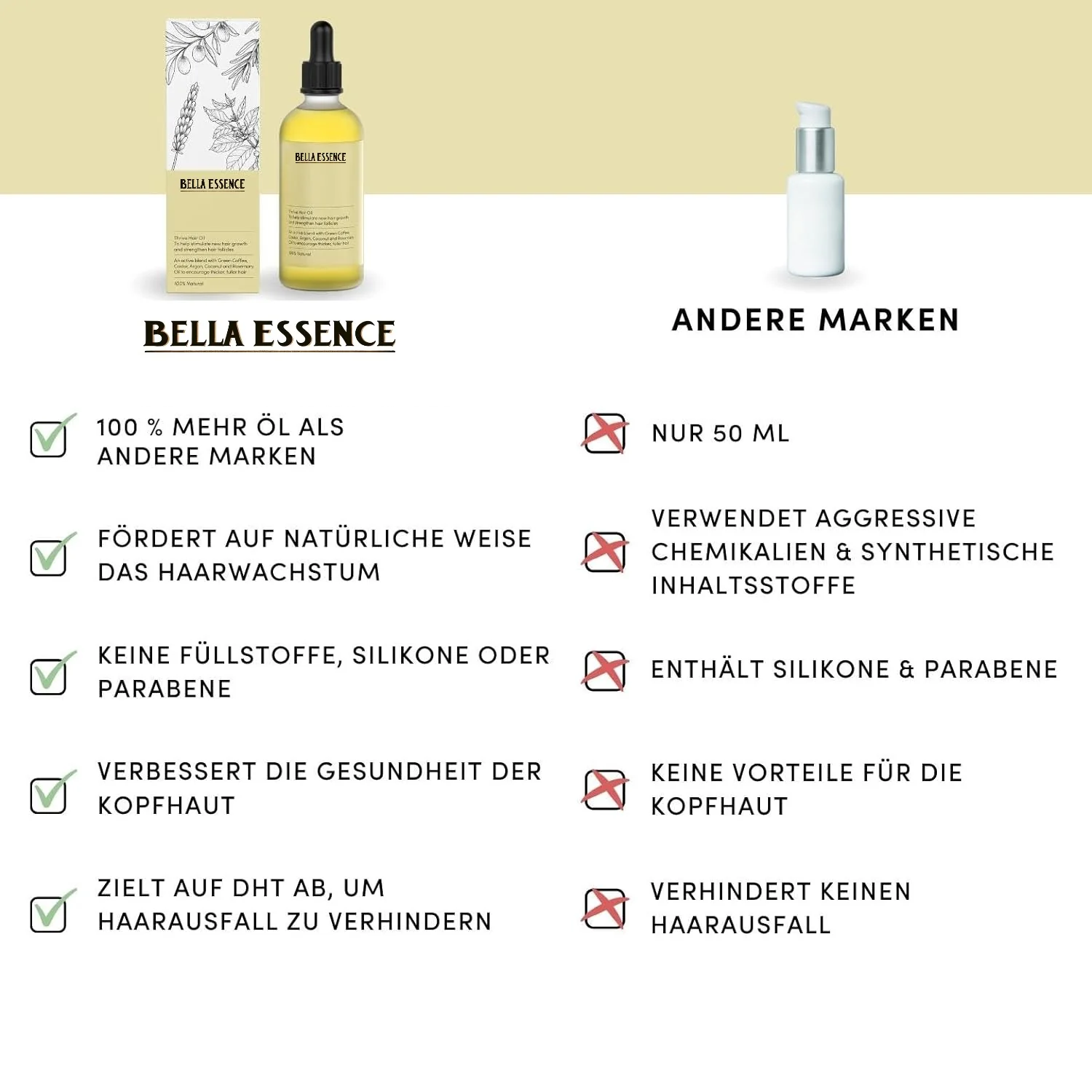 LushAura™ | Nature’s Cure for Stronger, Fuller Hair!