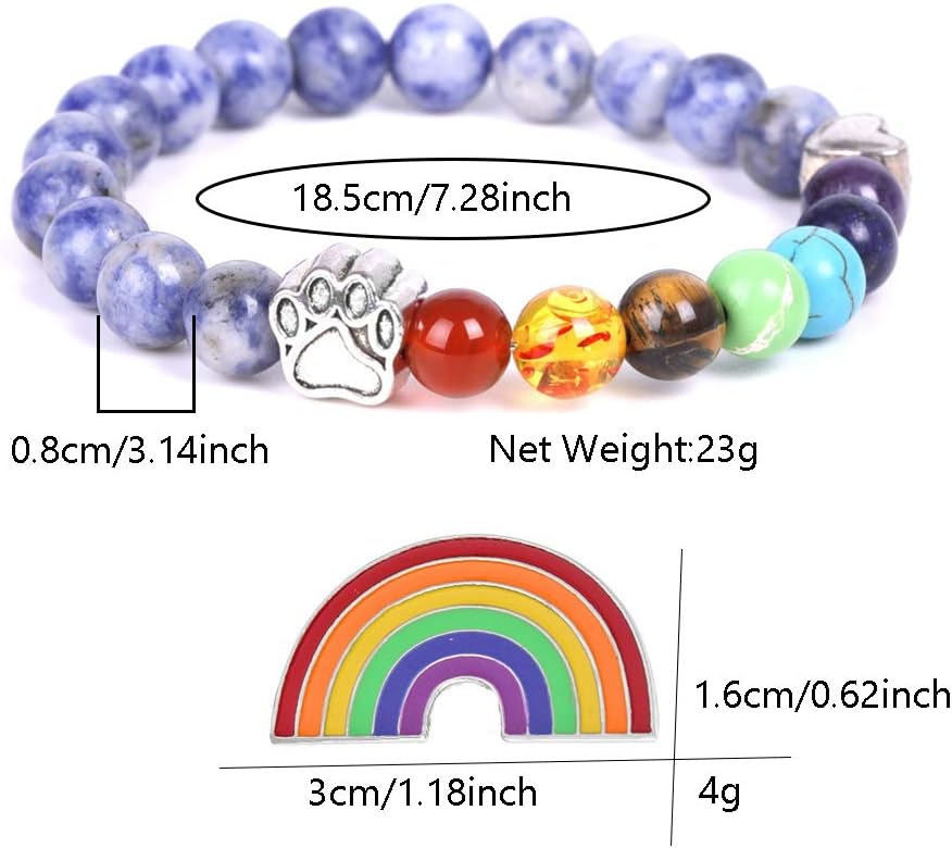 Zyvara™ | A Colorful Tribute To Pets Who’ve Crossed The Rainbow Bridge