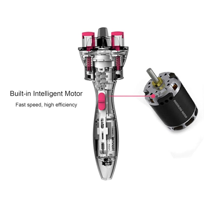 EasyBraid Maker™ | Perfect Braids in Seconds—No Skill Needed!