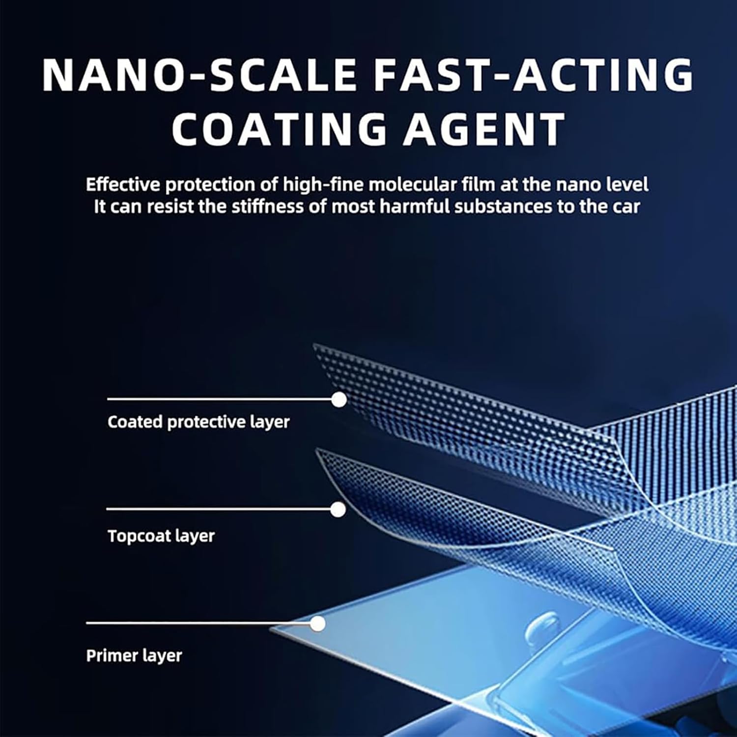 ShineGuard™ | Shine & Protect In Just Seconds