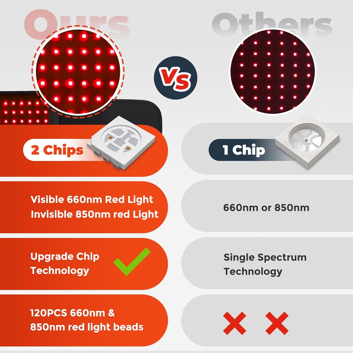 TummyTone™ | Achieve a Smoother, Firmer Stomach — Without Harsh Treatment!