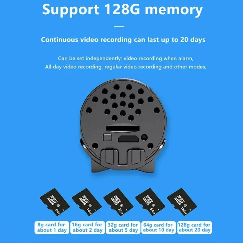 MiniCam™ - Mini wireless camera (LAST STOCK)