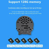 MiniCam™ - Mini wireless camera (LAST STOCK)