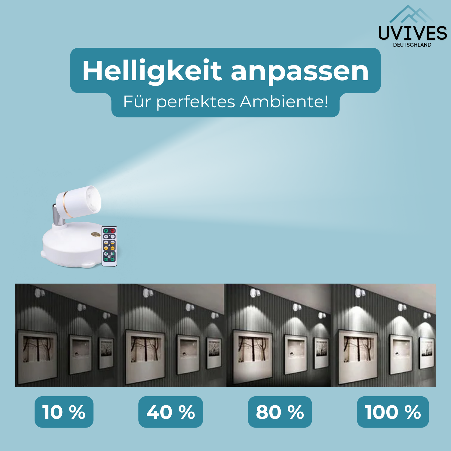 GlowBeam™ | Portable Wireless LED Spotlight – Brighten Any Space with Ease