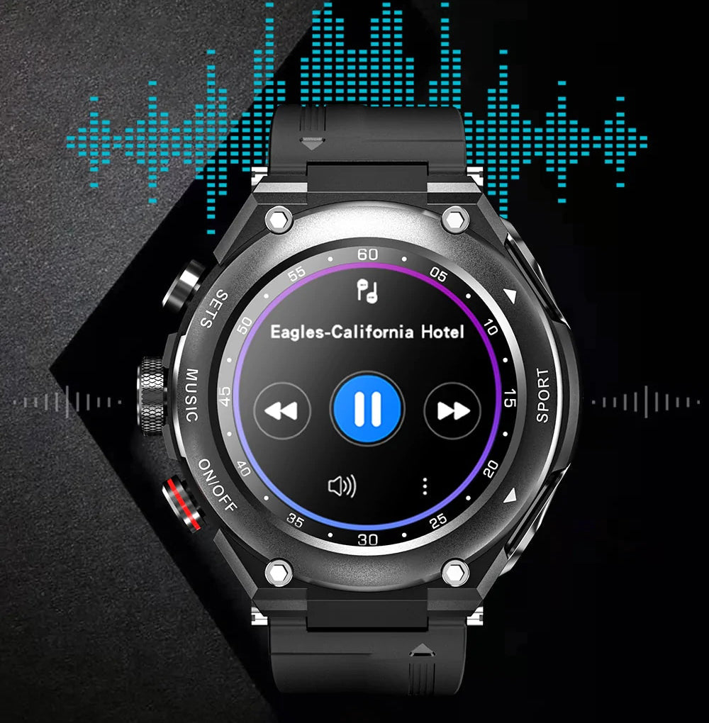 SyncAura™ | Your All-in-One Smartwatch