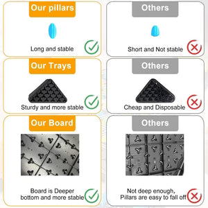 MindTriangle™ | The Fast-Paced Game of Strategic Connections