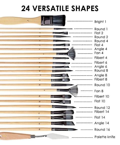 BrushCraze™ | Precision Brushes for Every Creative Stroke