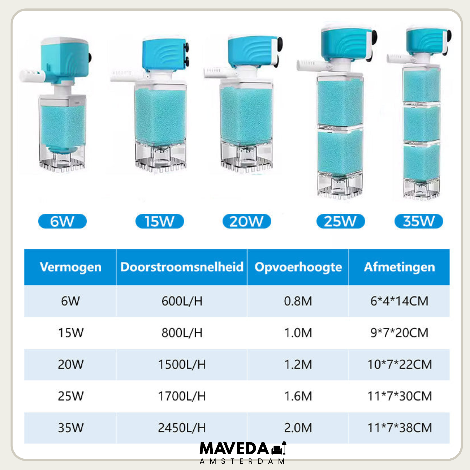 AquaGlow™ | Powerful Filtration for a Healthier Aquarium