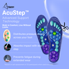 TheraStep™ | Combining Ancient Acupressure Science with Modern Comfort Technology