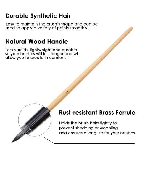 BrushCraze™ | Precision Brushes for Every Creative Stroke